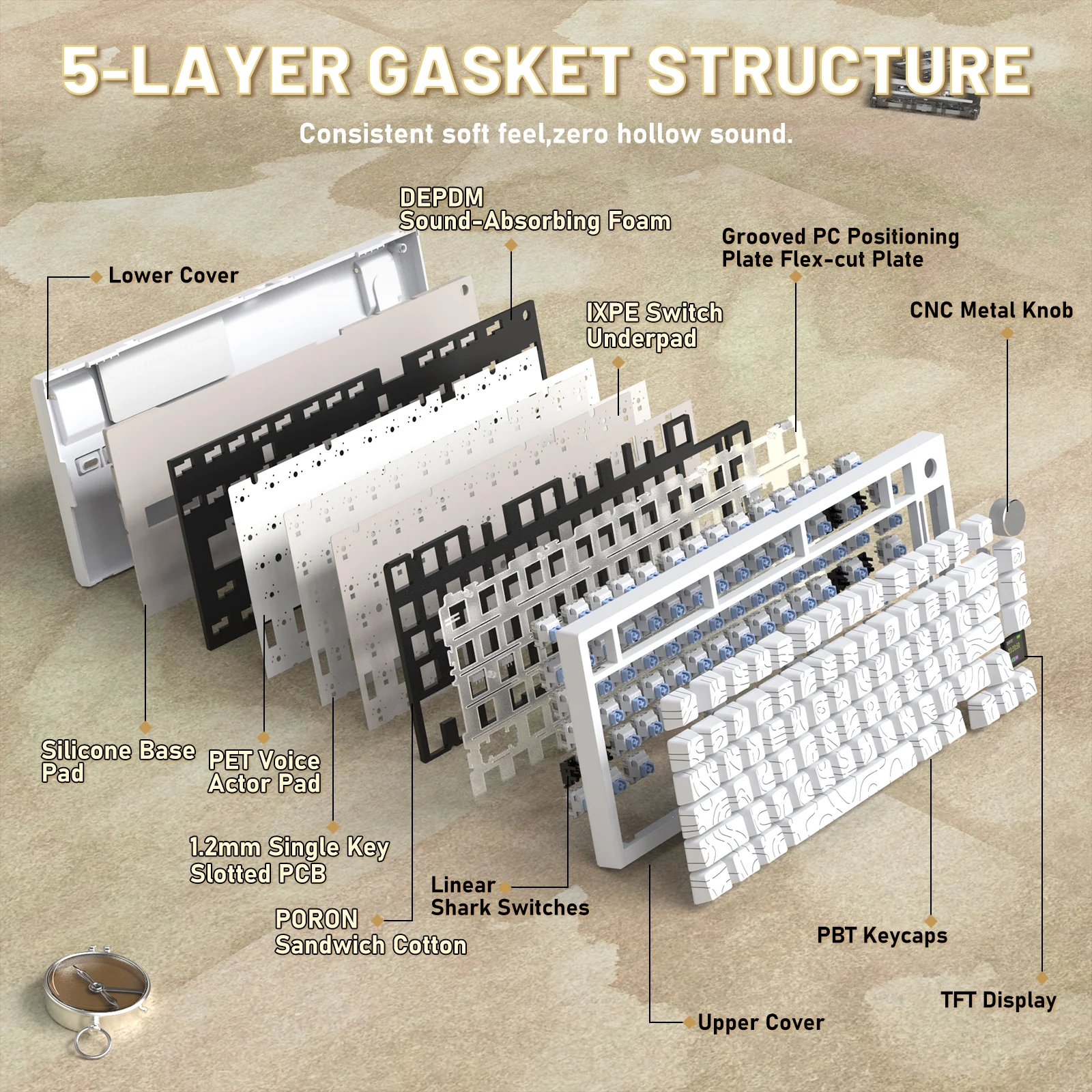 Product image 74